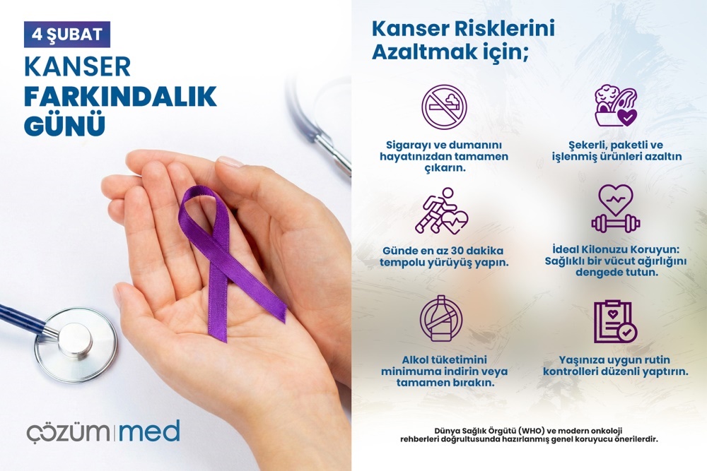 4 Şubat Dünya Kanser Farkındalık Günü